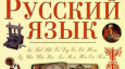 Новое Восточное Обозрение: Русский язык в Средней Азии и на Южном Кавказе