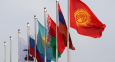 Изменения в общественном восприятии ЕАЭС в Кыргызстане