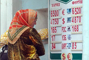 Денежный рынок: необратимость девальвации в Таджикистане
