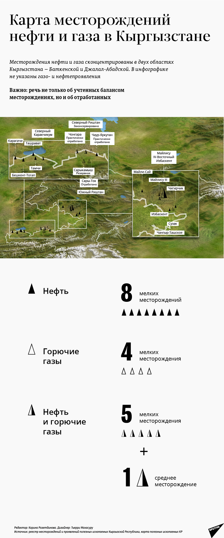 Интерактивная карта месторождений