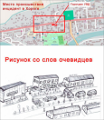 Таджикистан: По словам очевидцев, расстрелянные в Хороге люди были безоружны