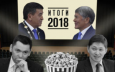 Самые примечательные политические события Кыргызстана в 2018 году