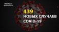 Кыргызстан. На утро 1 июля выявлено 439 новых случаев коронавируса. Всего по стране 5735