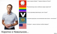 Кыргызские НПО берут пример с Навального?