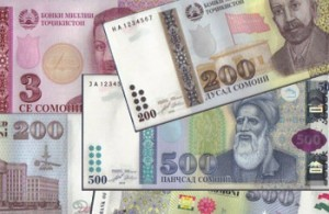 Нацбанк: Внешние факторы отрицательно повлияли на некоторые секторы экономики Таджикистана