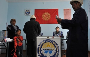 Процессы политизации ислама в Кыргызстане: влияние на парламентские выборы 2020 года