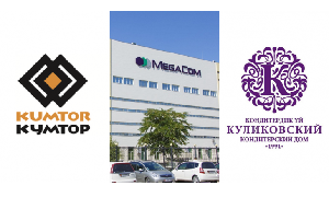 ТОП-100 крупнейших компаний Кыргызстана. Рейтинг