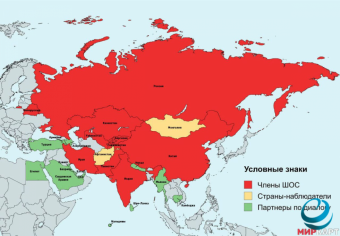 ШОС: Не просто «говорильня», а инструмент влияния на Россию и вызов Западу