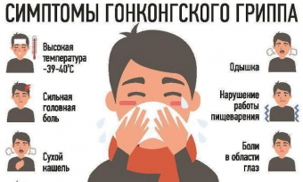 Гонконгский грипп накрывает Центральную Азию: дети в серьезной опасности