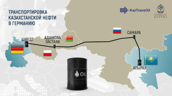 Кто играет с нефтяными коридорами? Мнение политолога Ашимбаева по ситуации с Дружбой